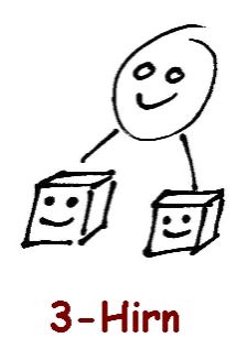 3-Hirn-Verlag