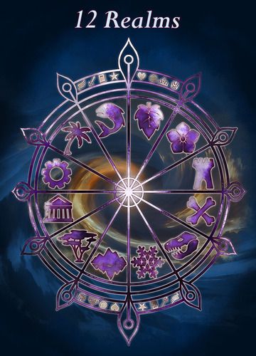 12 Realms