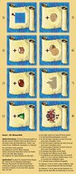 Kontor : Die Aktionstafeln