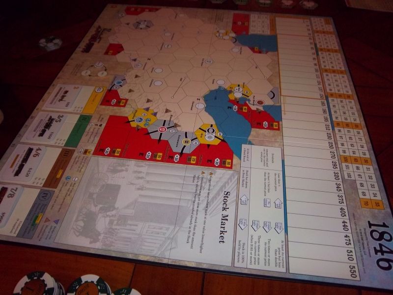 Le plateau du Midwest, avec comme à chaque fois l'échelle de la bourse et des dividendes versés...