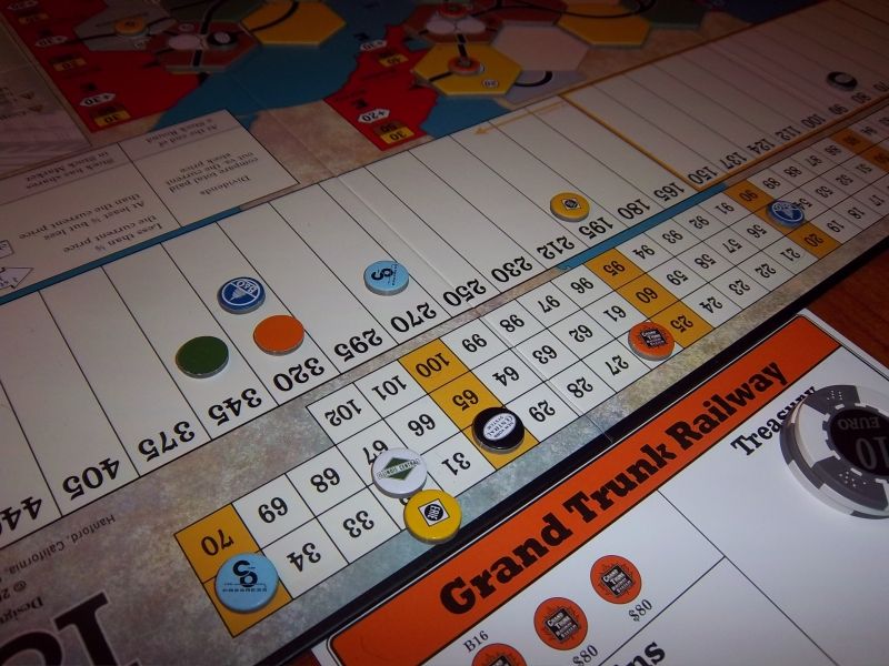 La valeur des actions des compagnies en fin de partie. L'illinois (345), la B&O et la Grand Trunck (320) étaient de bons investissements