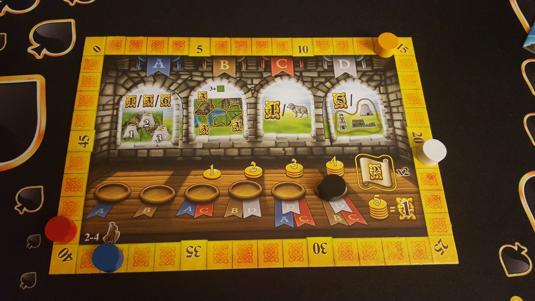 Les tuiles de scores