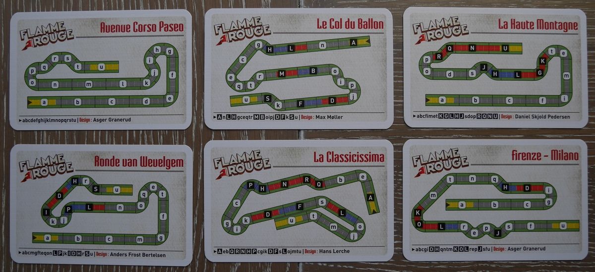 Les propositions de parcours.