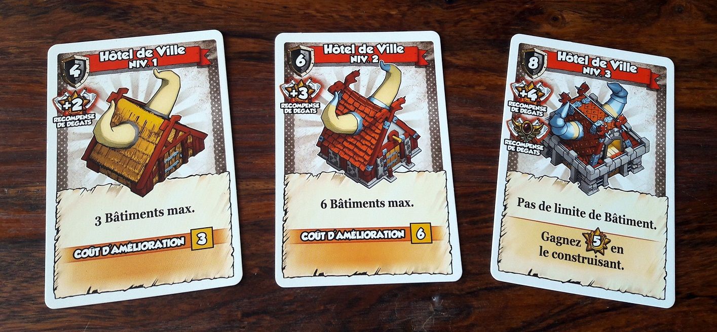 Les 3 niveaux possibles