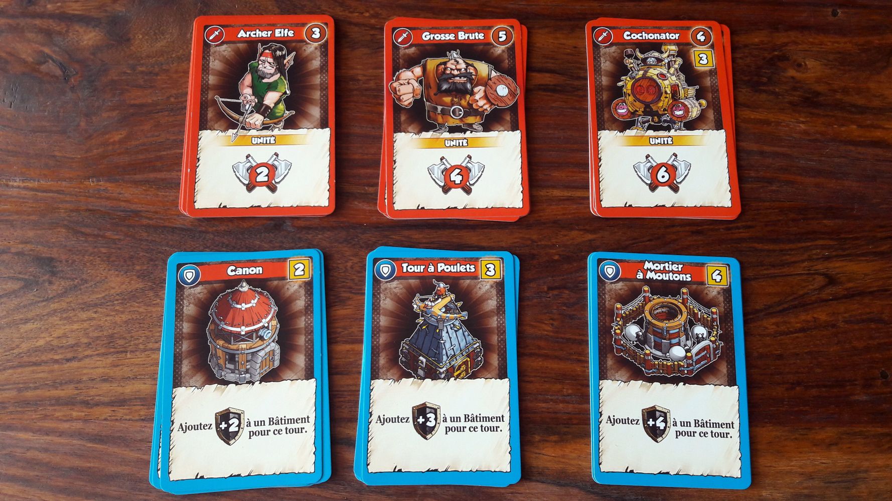 Rouge pour l'agression, bleue la défense