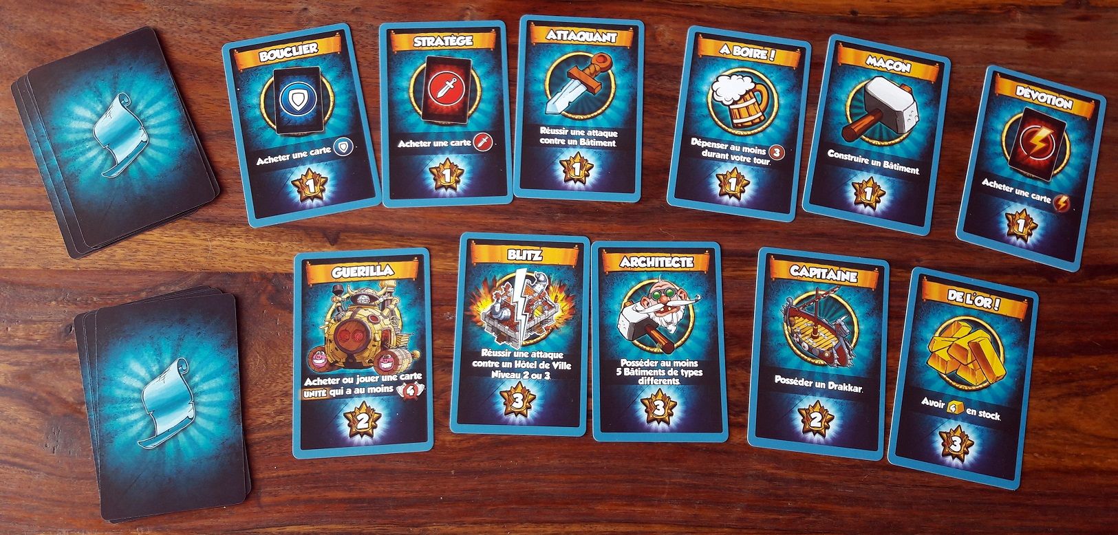 Que serait une quête sans objectif ?