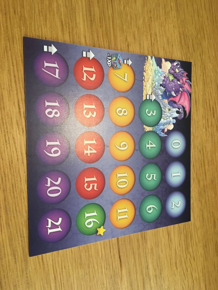 La piste d'expériance