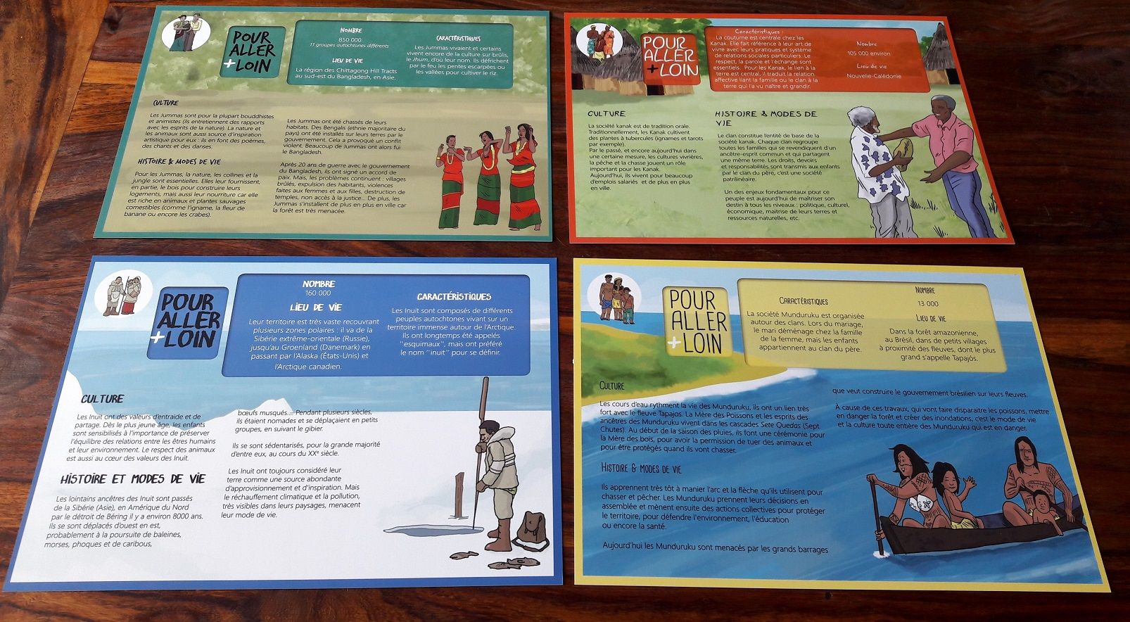 pas besoin de les retourner pour jouer