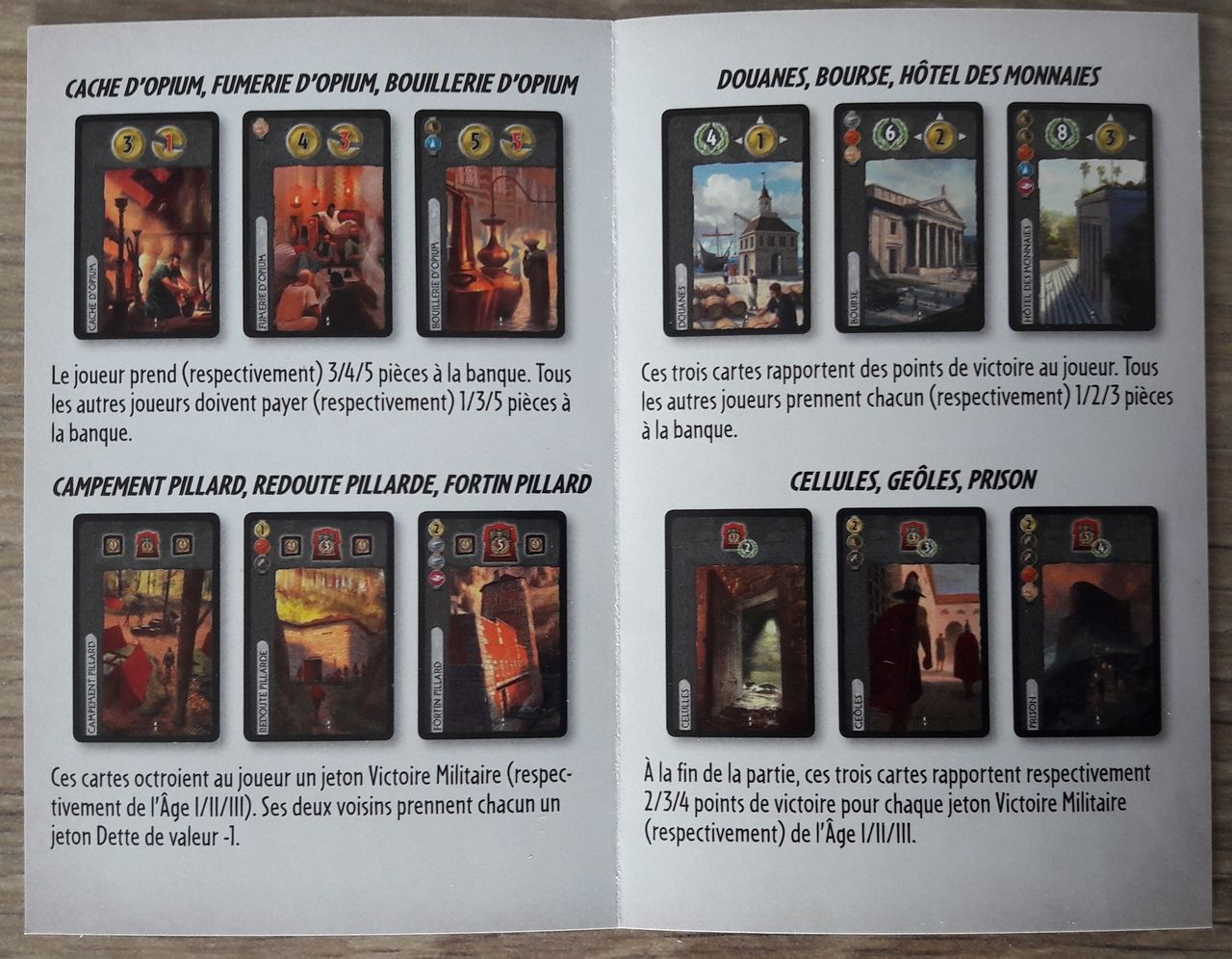 La règle ( intérieur )