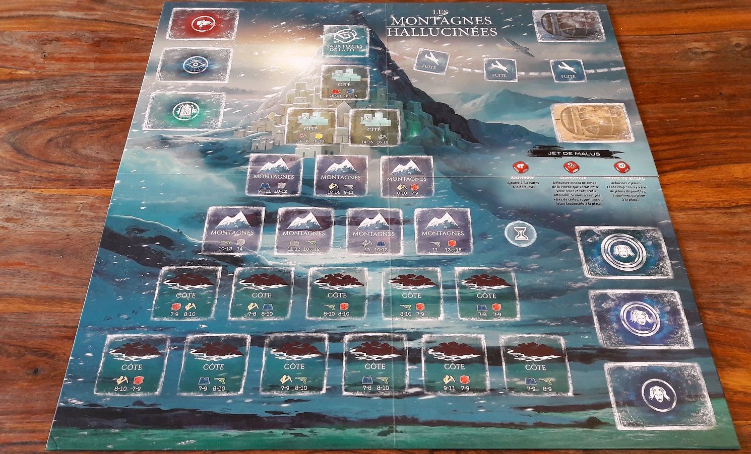 Le plateau est vraiment superbe, très clair et bien utile :)