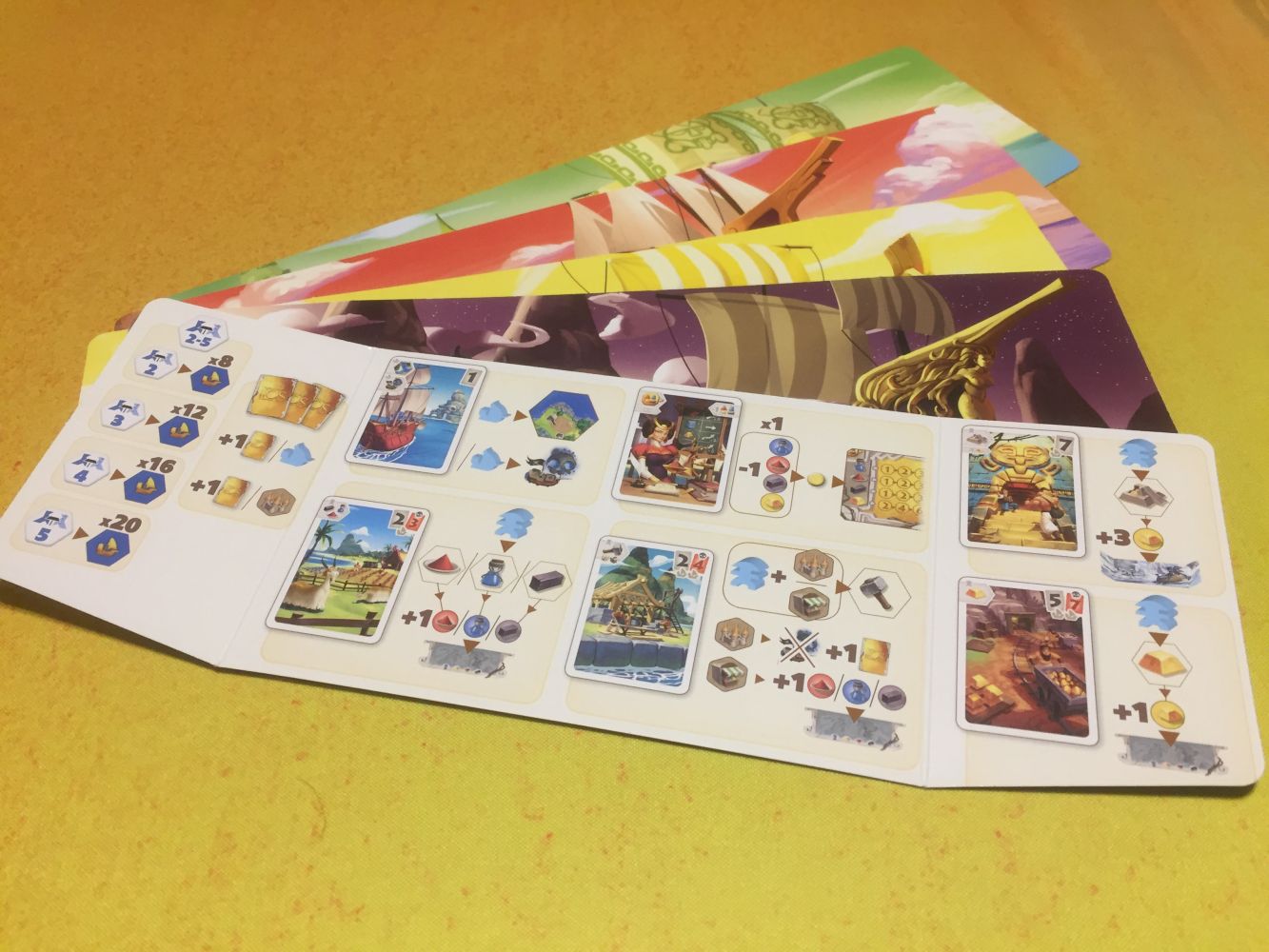 De quoi se cacher et se "souvenir"