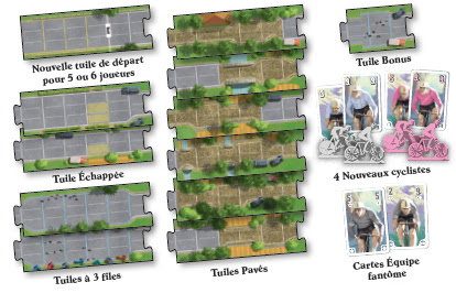 Flamme rouge : Extension Peloton