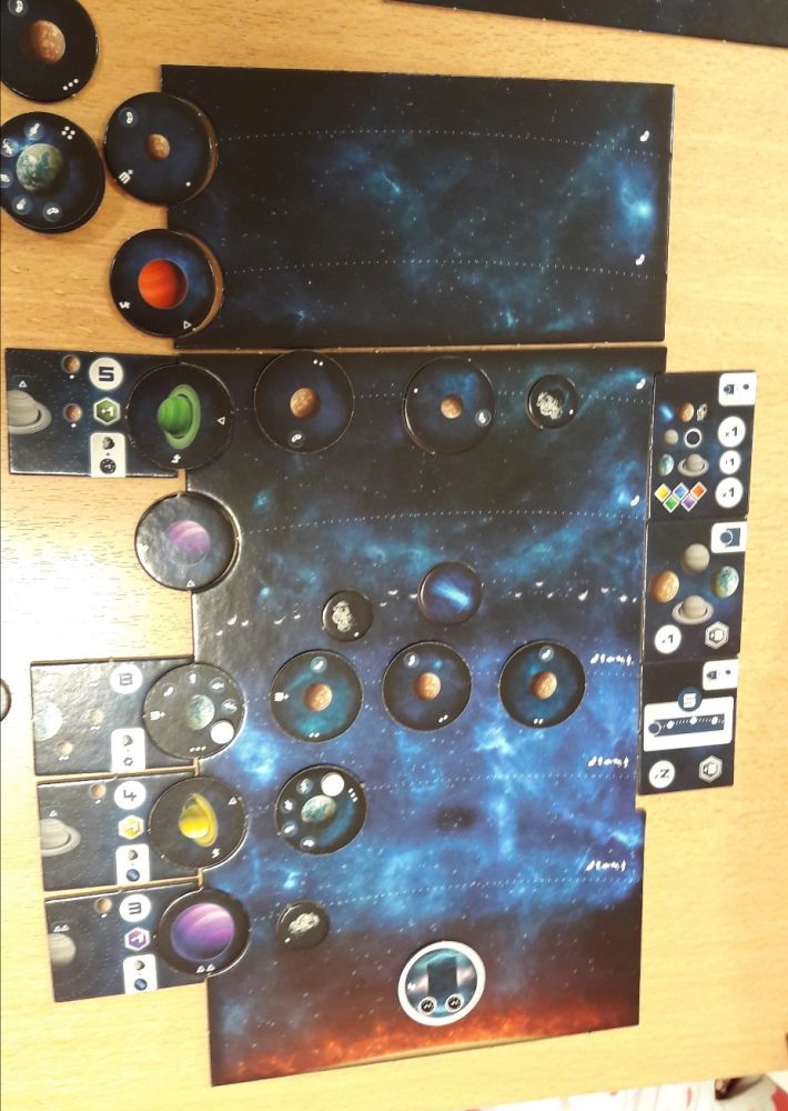 Le système solaire Benoît