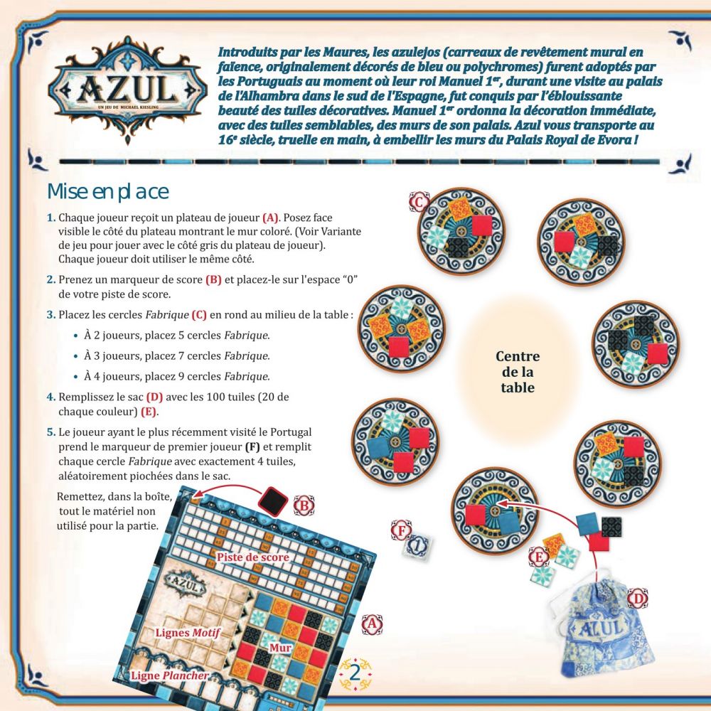 La règle Page 2/6 : la mise en place