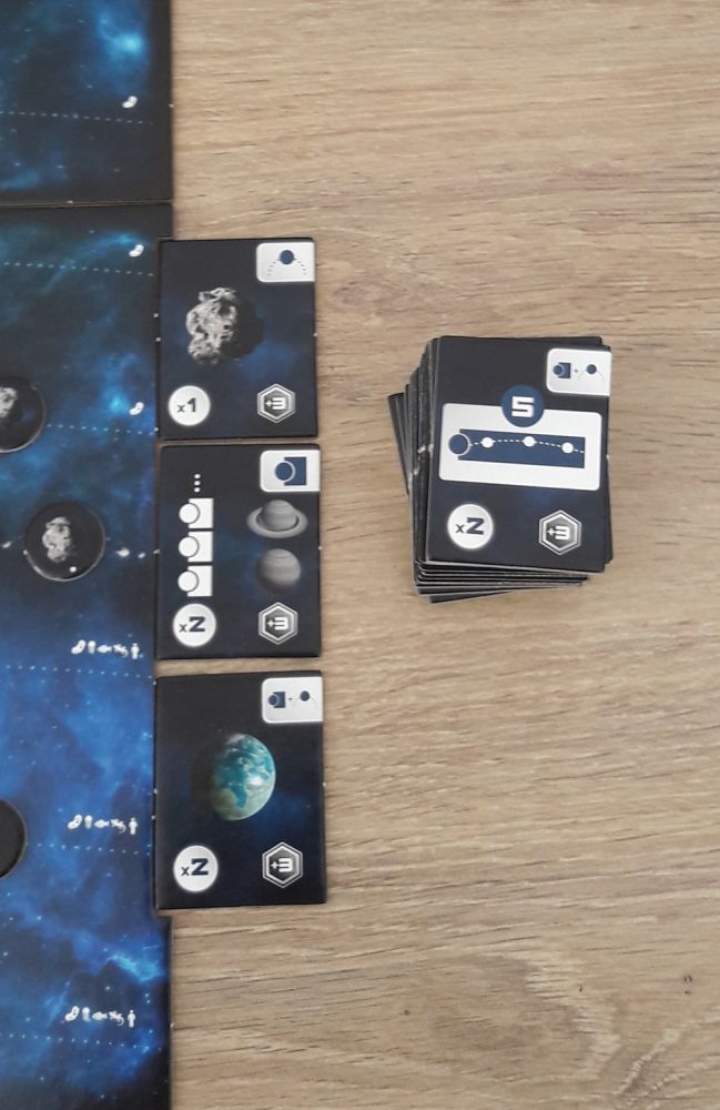 Objectifs du système