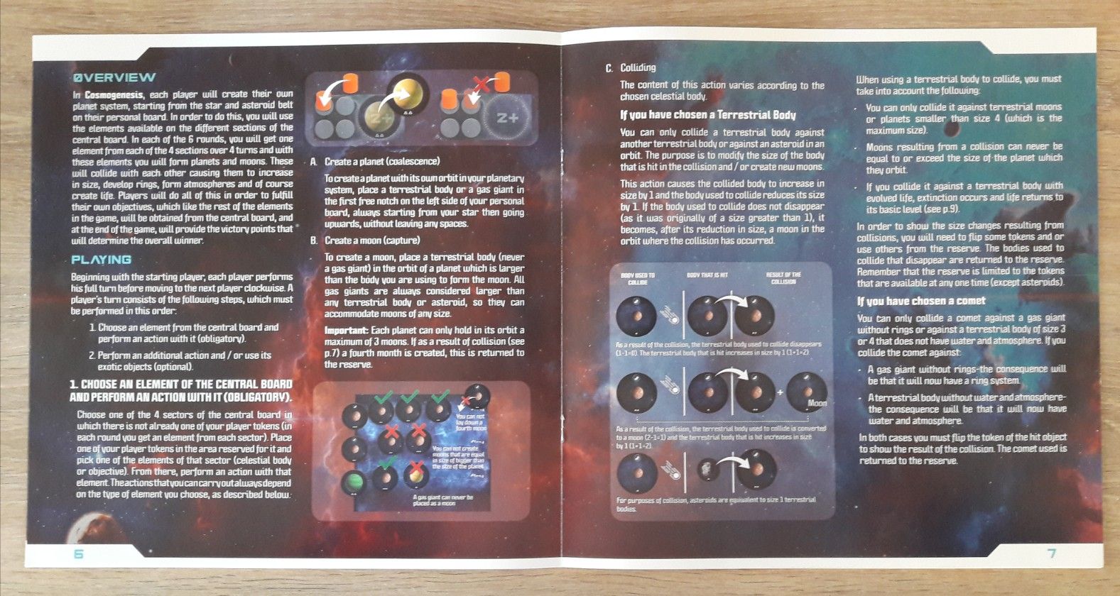 12 pages de règles (si on ne compte pas les aides de jeux), je suis pas sûr que la limite annoncée à 10 ans sur la boite soit bien ciblée