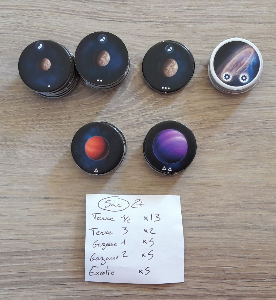 Les tuiles qui sont forcement dans le sac vu qu'on les utilise pour les parties à 2 joueurs et plus.