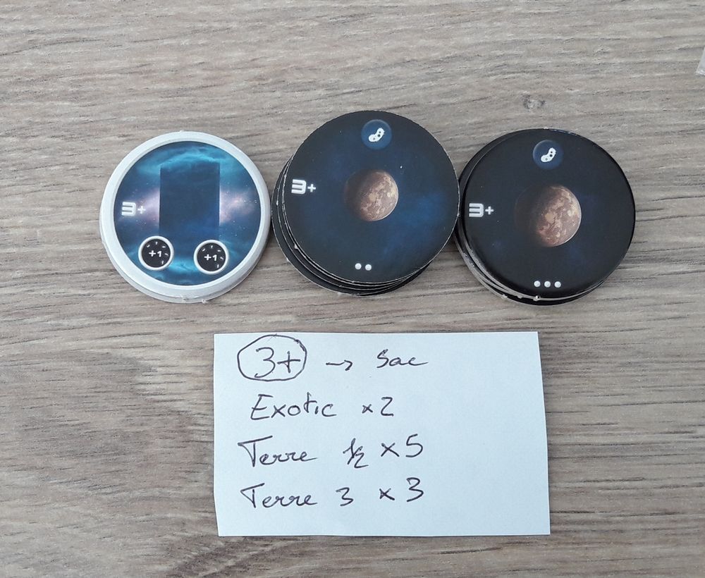 Les tuiles à ajouter dans le sac pour les parties à 3 joueurs et plus .