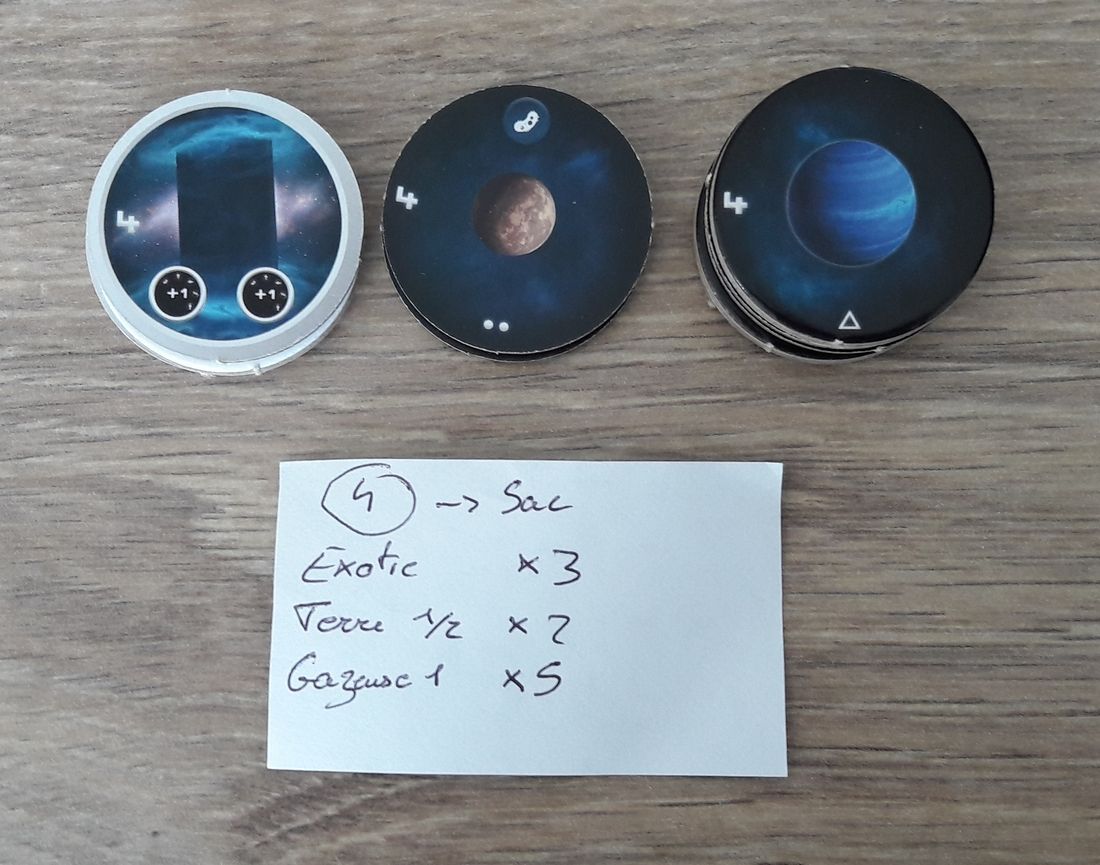 Les tuiles à ajouter dans le sac pour les parties à 4 joueurs.