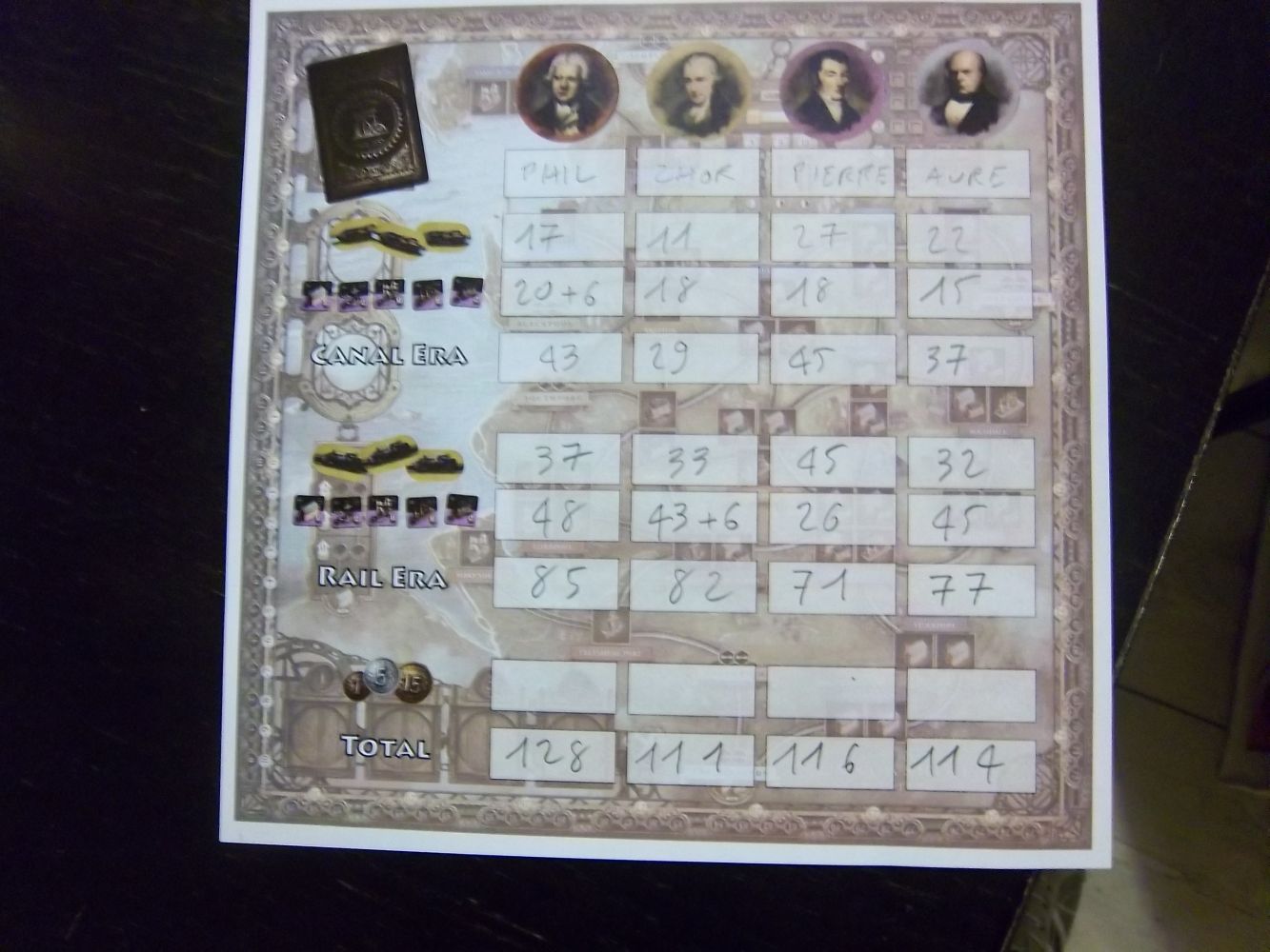 Le feuillet de décompte, classe aussi...