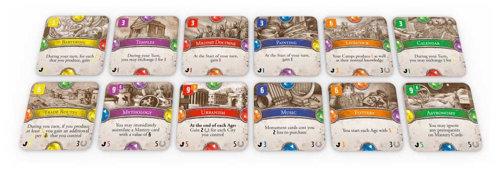 Dominations : Road to Civilization