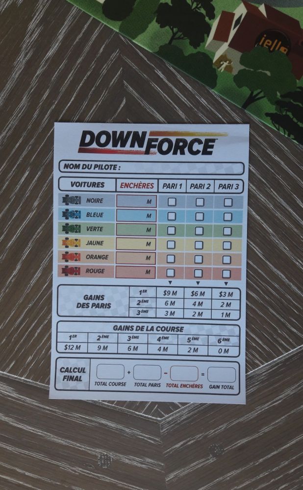 Exit les billets de banques de Top Race.