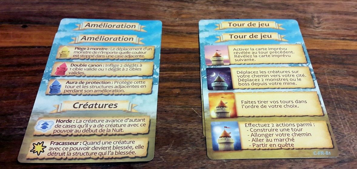 Bon résumé pouvant presque remplacer les règles après la première partie.