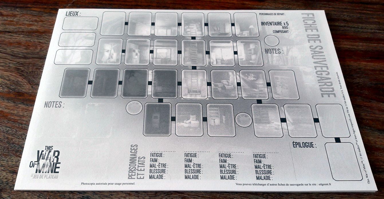 Indispensable si vous n'avez pas quatre heures devant vous pour une partie complète !