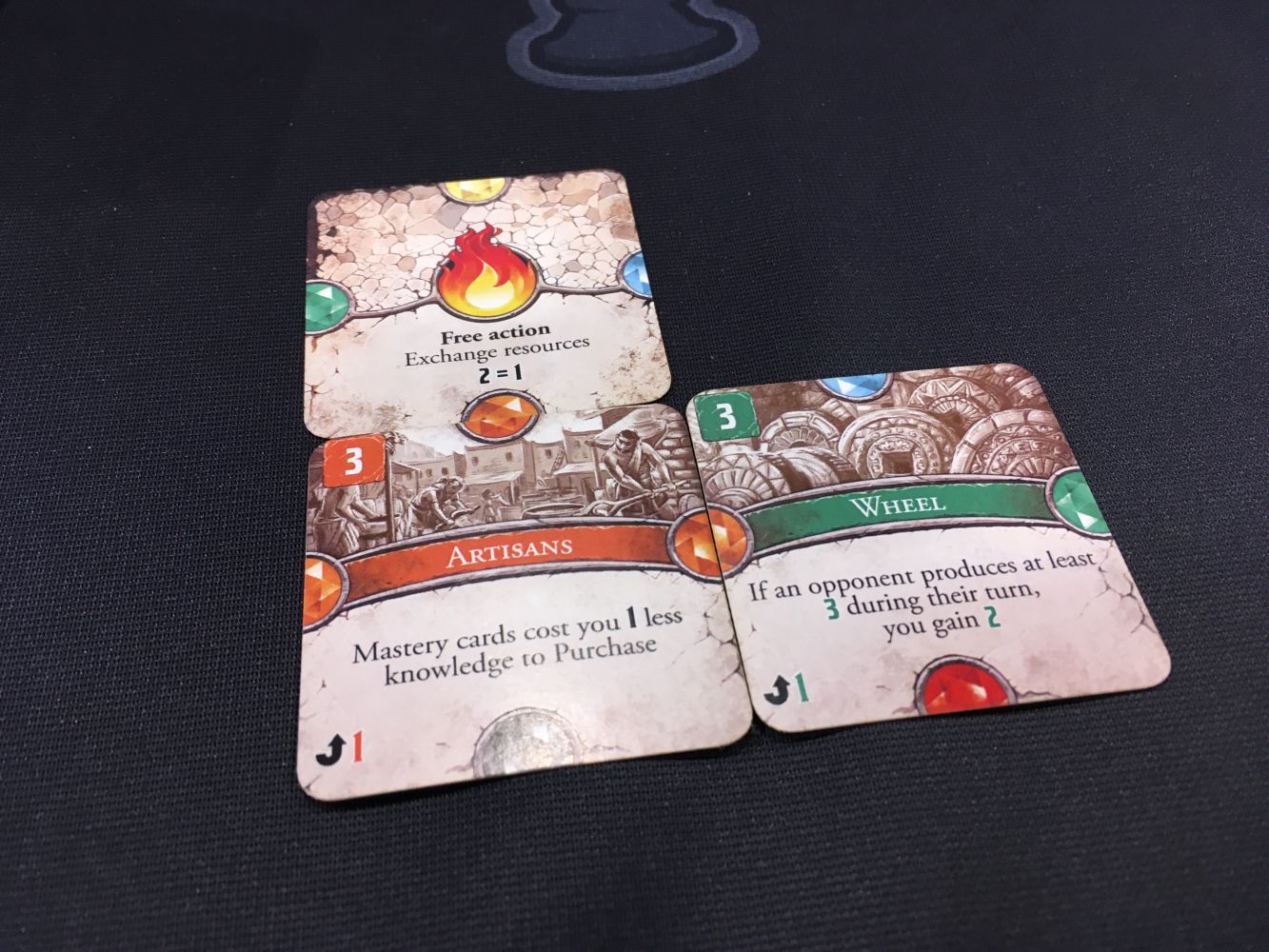 Dominations : Road to Civilization