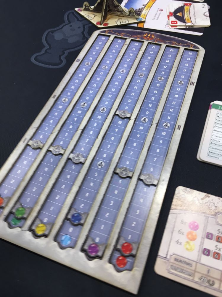 Dominations : Road to Civilization