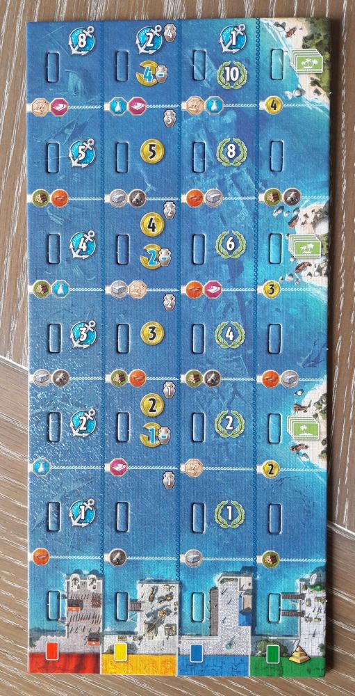 Une piste de progression  avant son dépunchage.