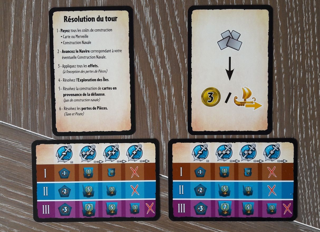 4 cartes aide de jeux.