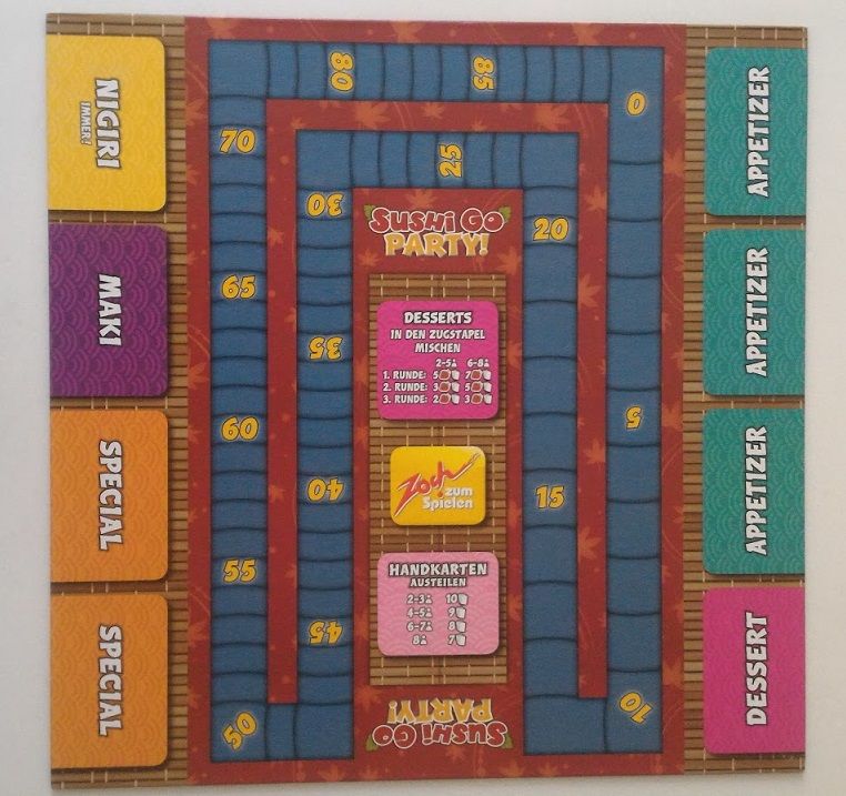 Dans la boite on trouve, une piste de score qui sert aussi de mémo pour les cartes du draft.