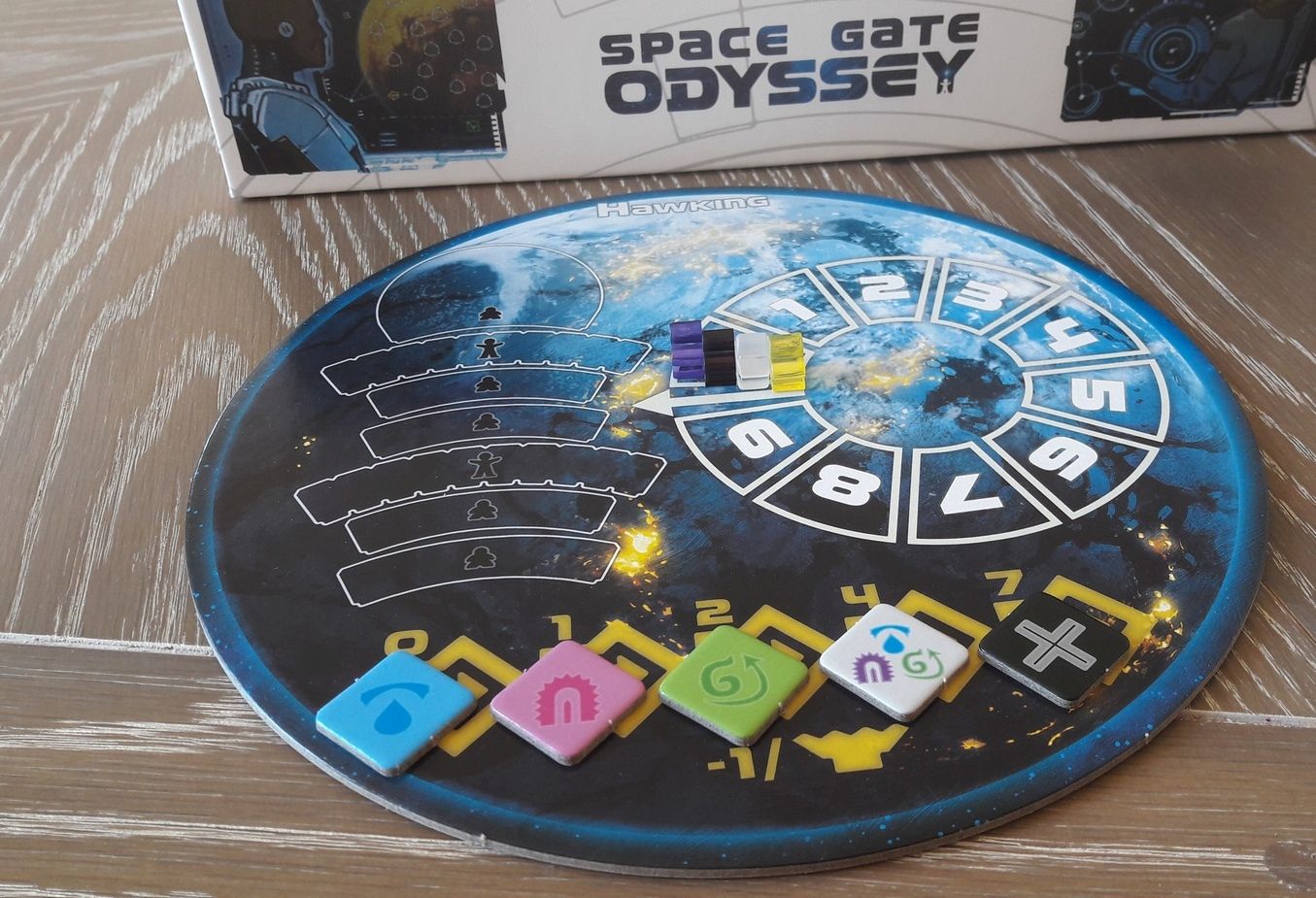 L'ultime planète !