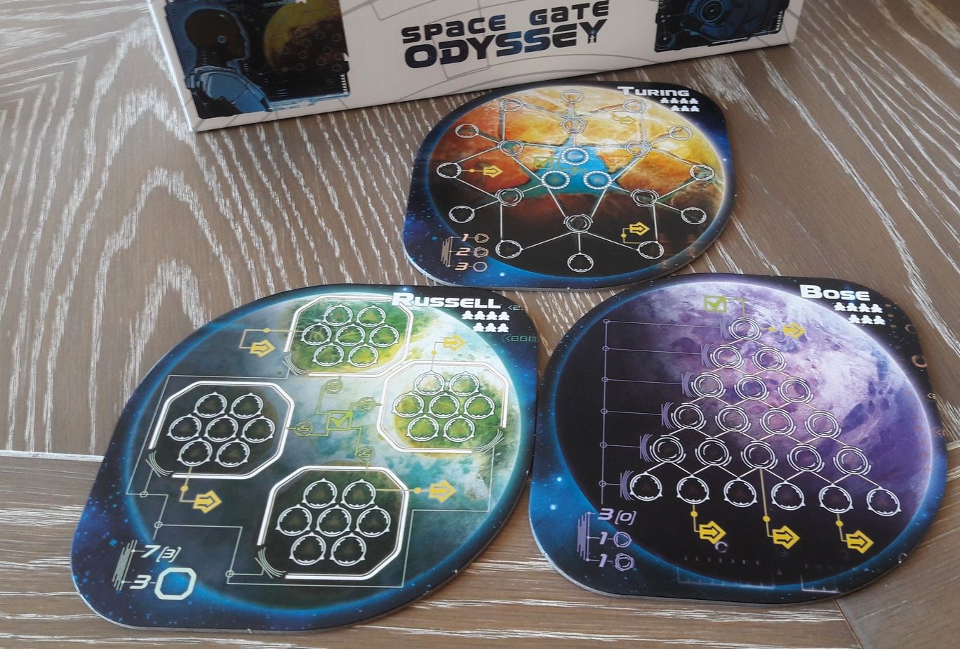 Turing, Russel & Bose