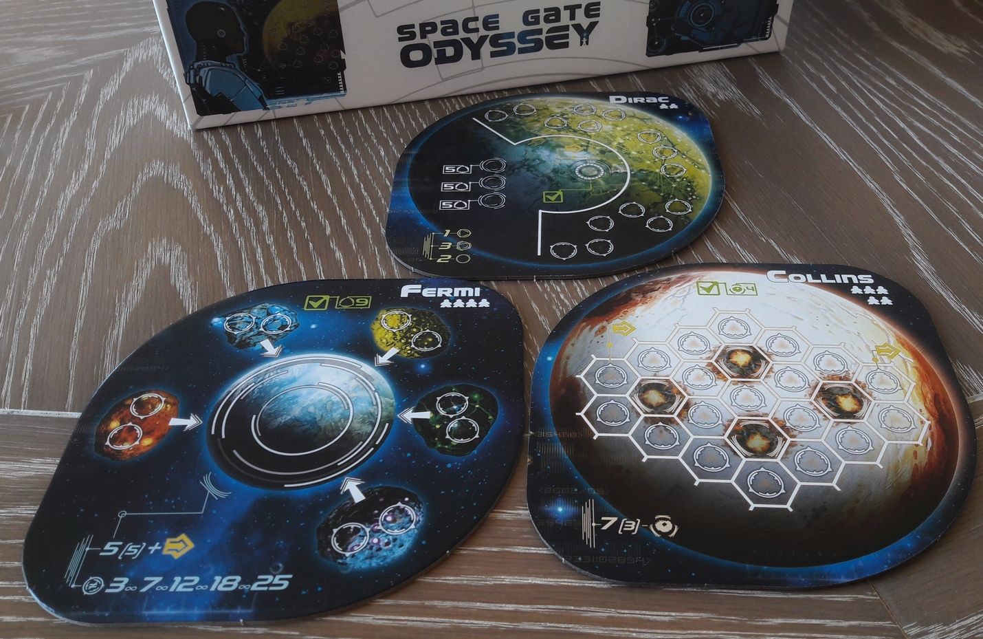 Dirac, Fermi et Collins