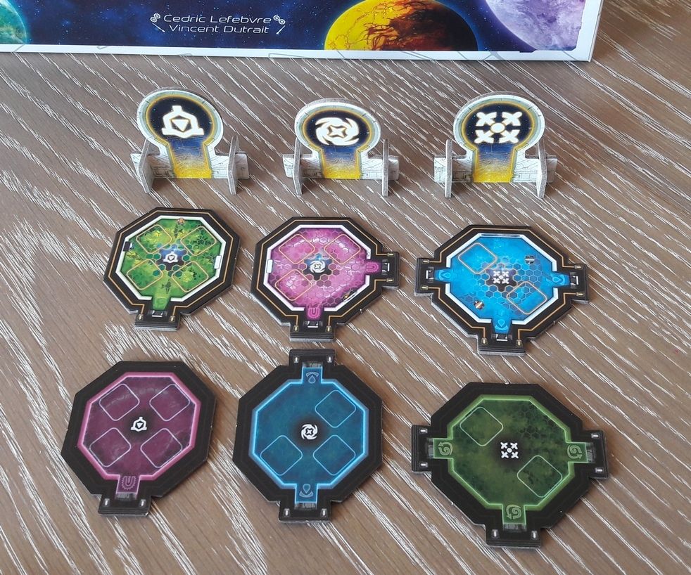 Les tuiles "portail de sortie".  Et leur représentation sur les Exoplanètes