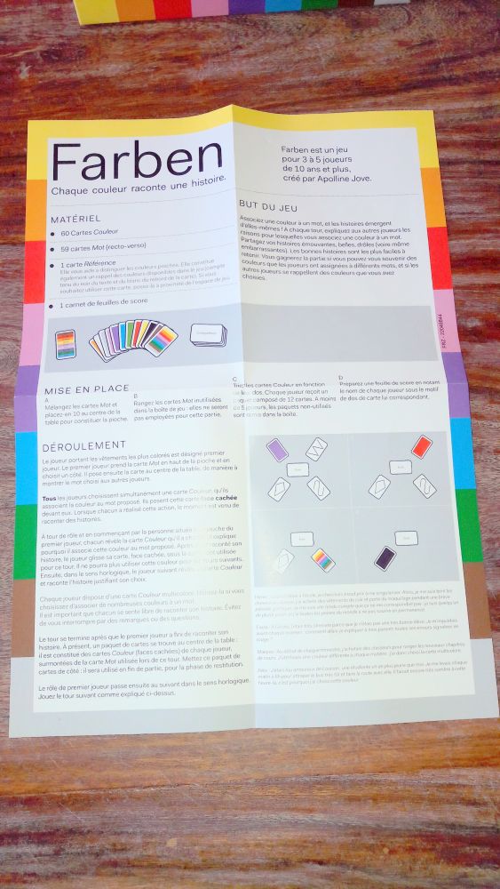 Les règles sont assez simples même si elles restent assez longues à lire.