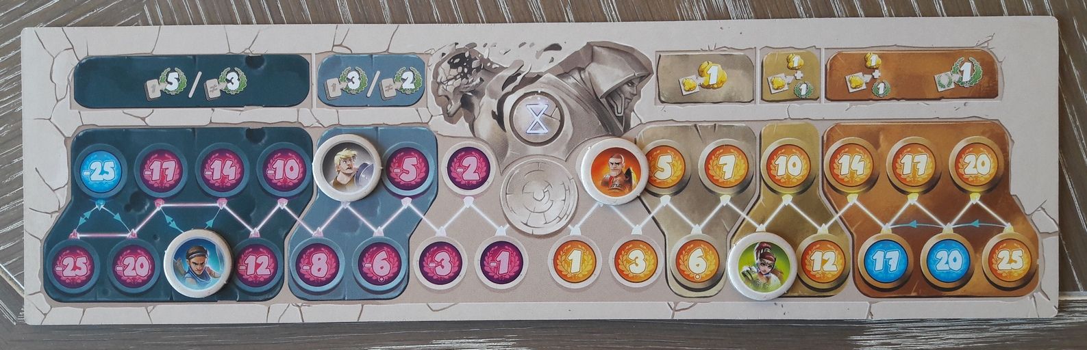 Face B : la balance du pouvoir entre le côté "obscur", l'allégeance aux Titans et le côté “loyal”, l'allégeance aux dieux.