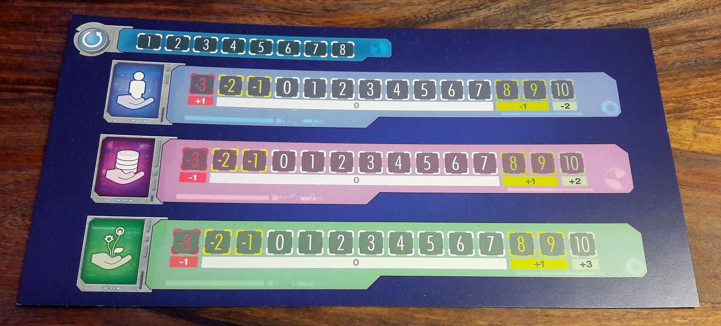 Rien de fou, mais le plateau fait son office.