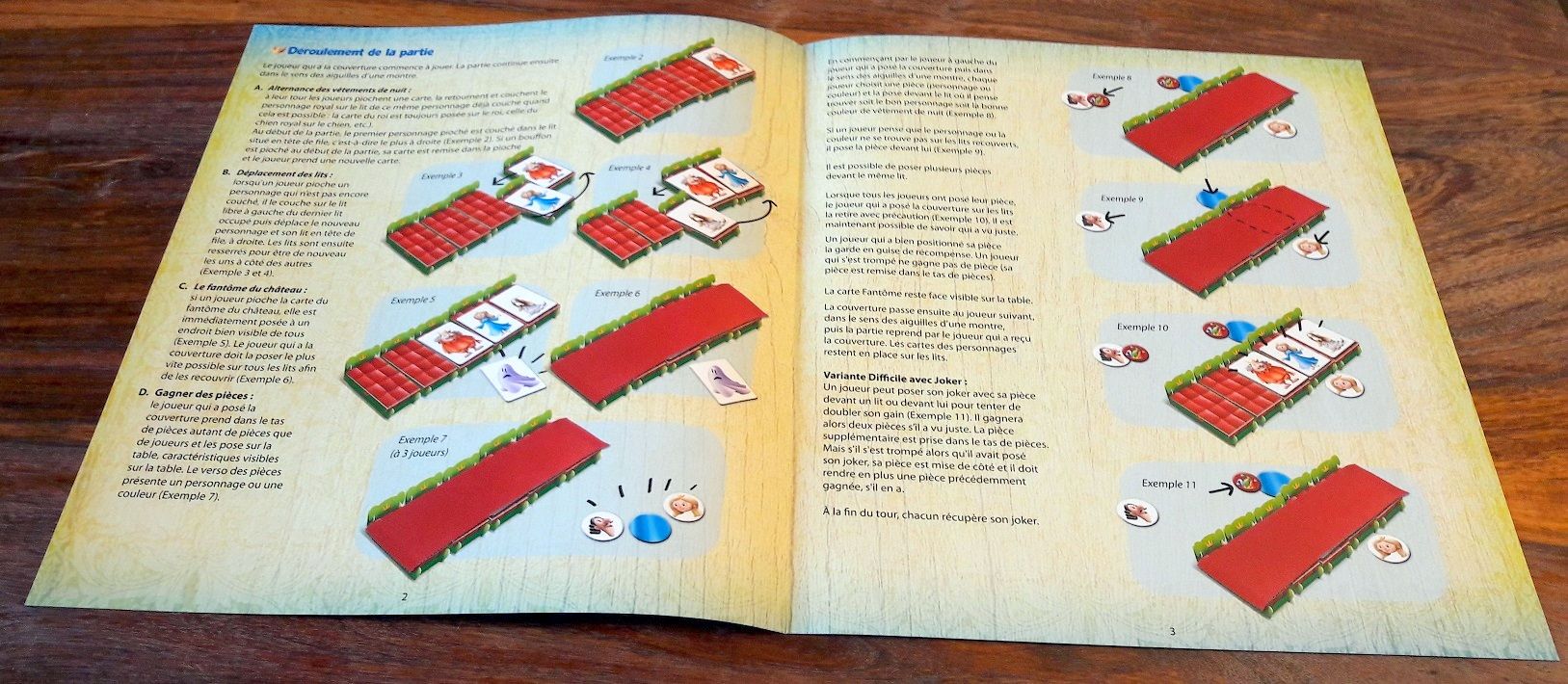 Des règles super simples et très bien illustrées.