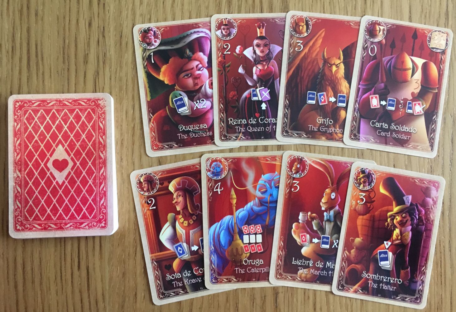 Les cartes « Personnages »