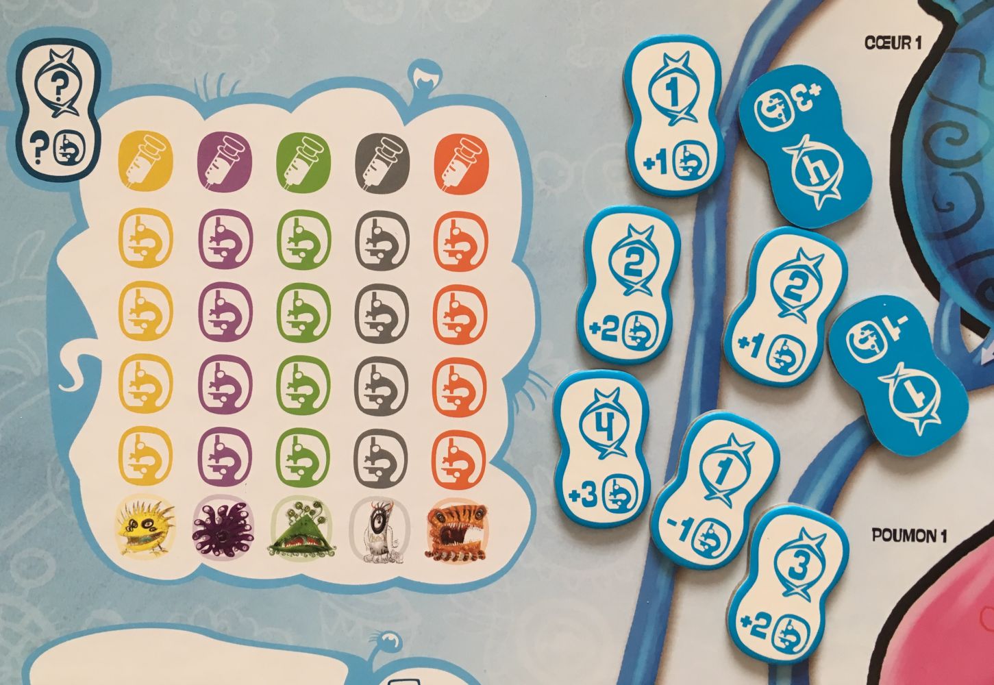 Tableau de recherche et jetons zones