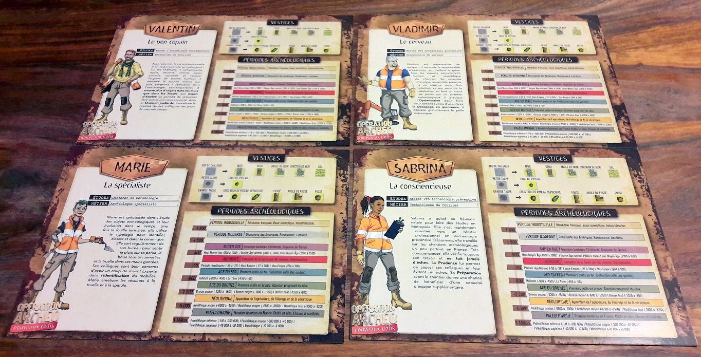 4 nouveaux personnages aux nouvelles possibilités