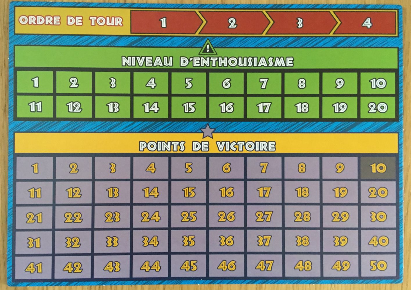 Le plateau des Pistes