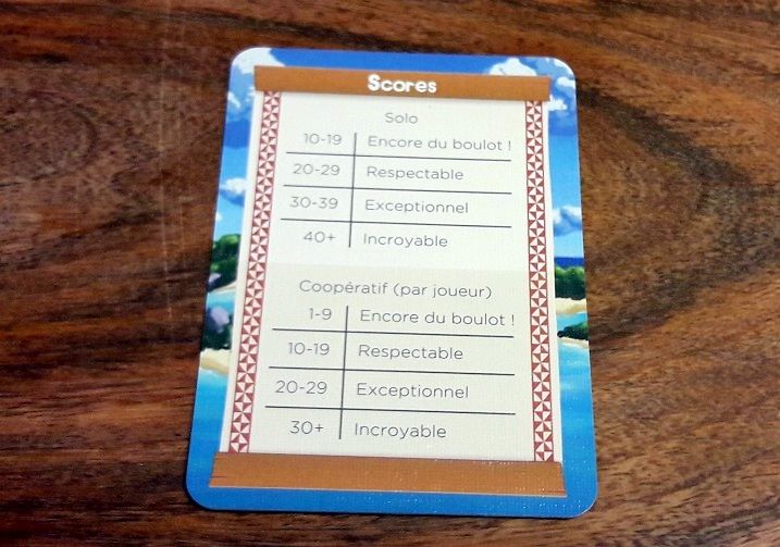 Au dos des exploits, les objectifs de score (en mode coopératif).