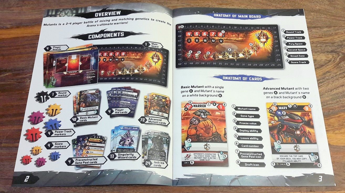 Un livret de règle bien complet avec beaucoup d'illustrations et des règles solo.