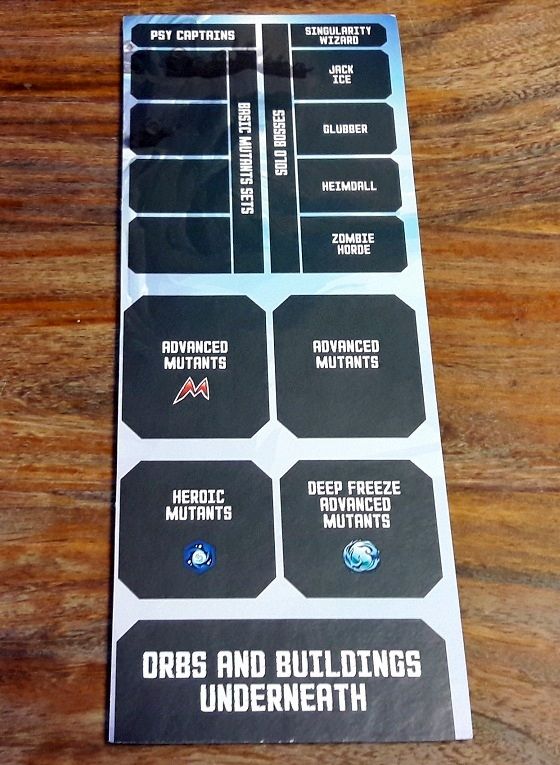 Une aide au rengement de la boite