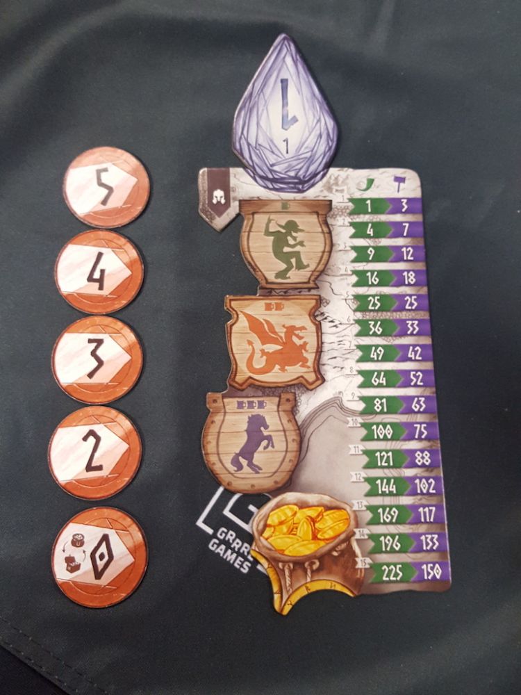 Mon plateau individuel avec mes pièces de départ.