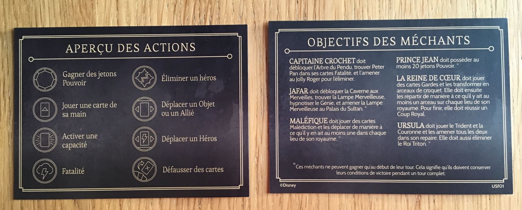 Les actions et les objectifs